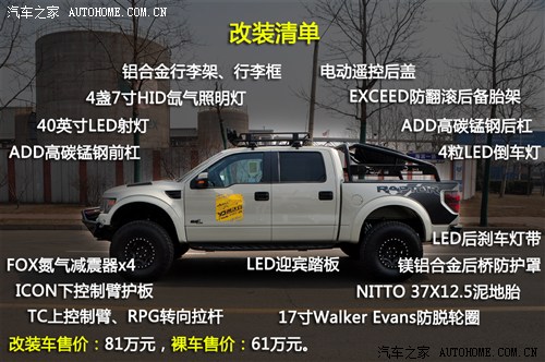 ظ(M)F-1502012 SVT Raptor