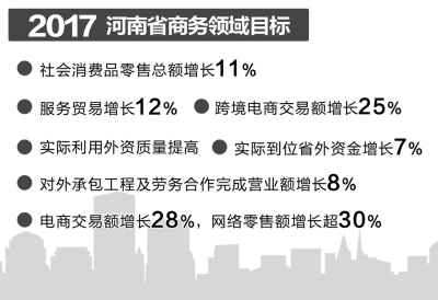 :cMQ(mo)^(q)O(sh) 羳L25%
