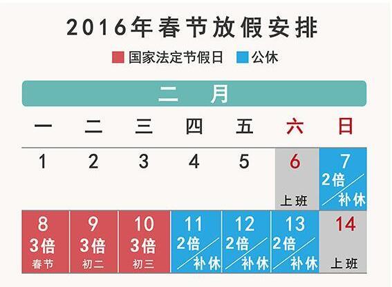 2016괺(ji)Ӱ๤Yô֪᣿