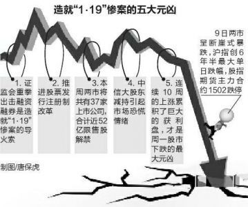 暴跌或是好事