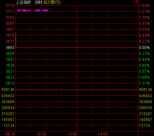 _Pи_ָq0.73% Cеqǰ
