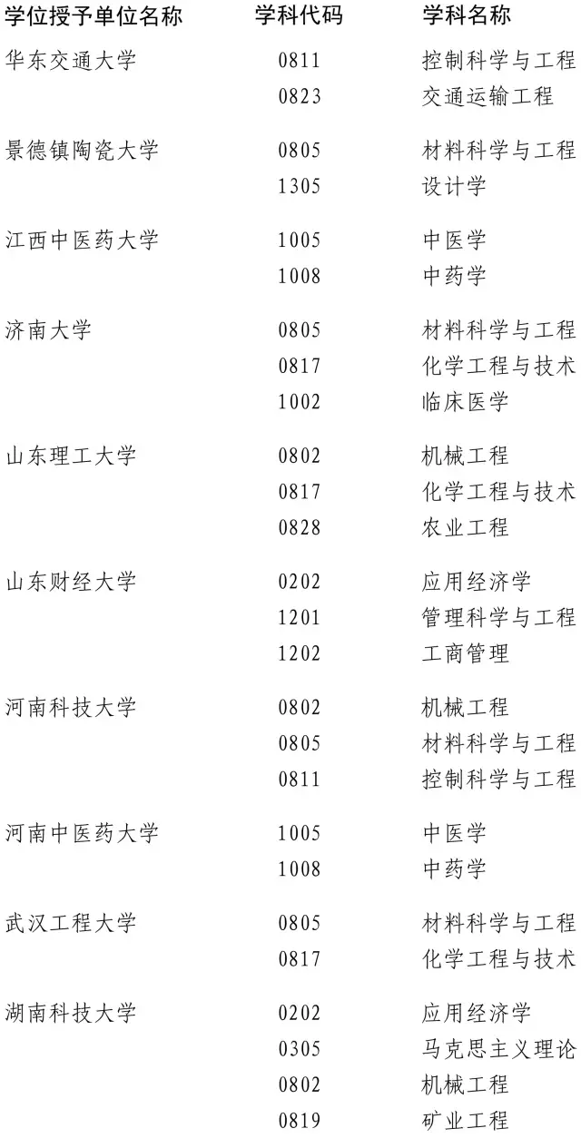 ٸУ200W(xu)λc(din)u @ЩI(y)ΣU