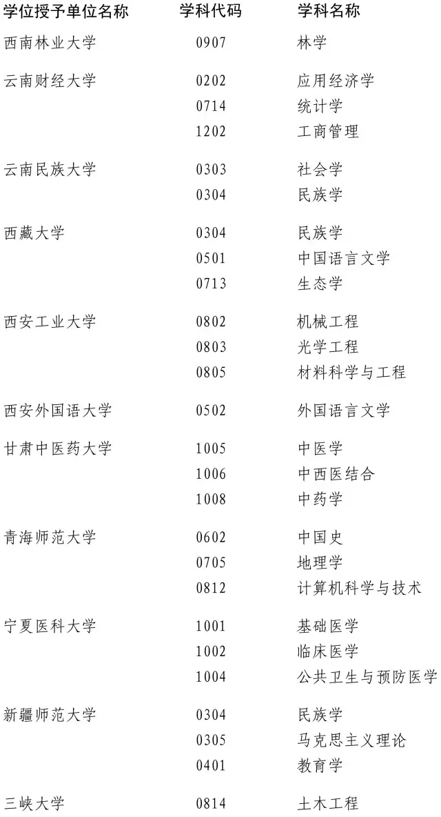 ٸУ200W(xu)λc(din)u @ЩI(y)ΣU