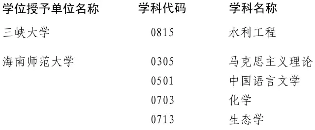 ٸУ200W(xu)λc(din)u @ЩI(y)ΣU