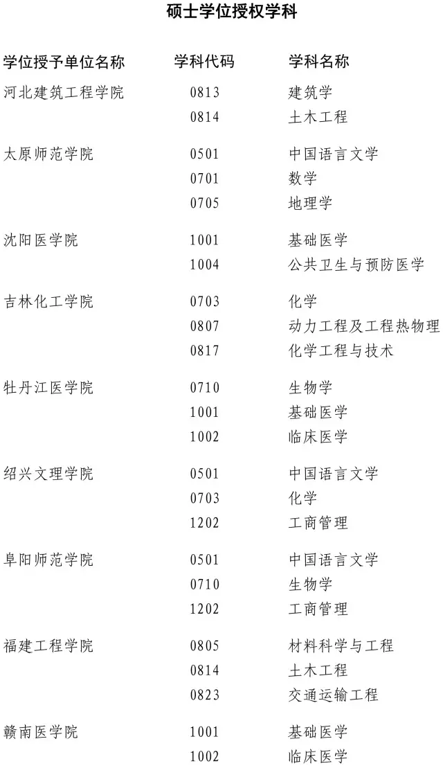 ٸУ200W(xu)λc(din)u @ЩI(y)ΣU