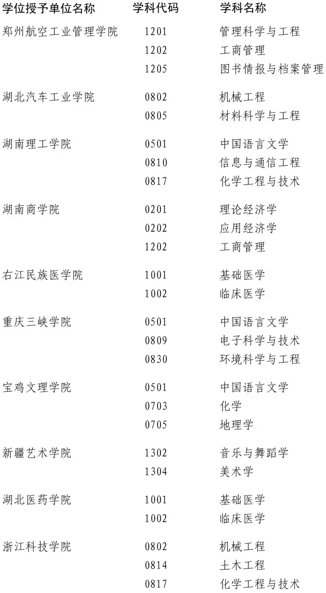 ٸУ200W(xu)λc(din)u @ЩI(y)ΣU