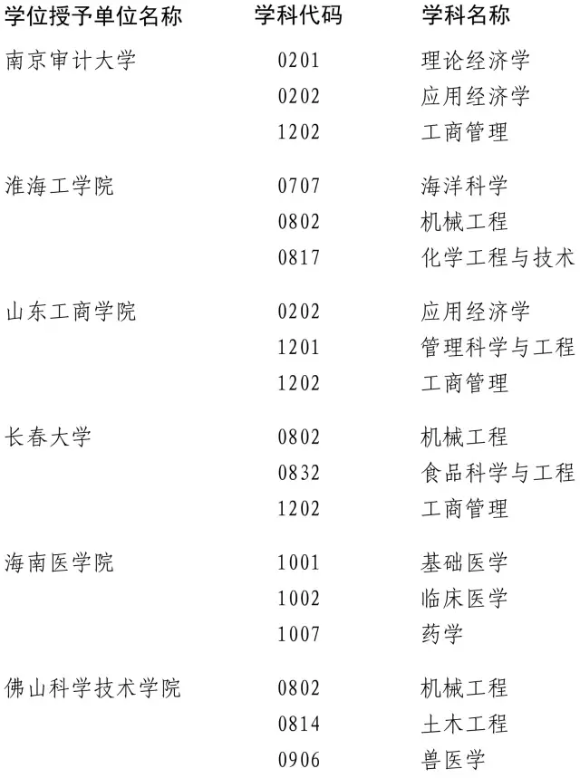 ٸУ200W(xu)λc(din)u @ЩI(y)ΣU