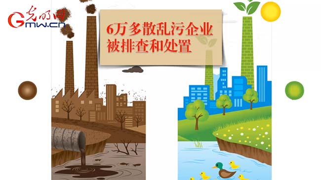 動畫|回望2017，滿滿的“藍(lán)天幸福感”從何而來？