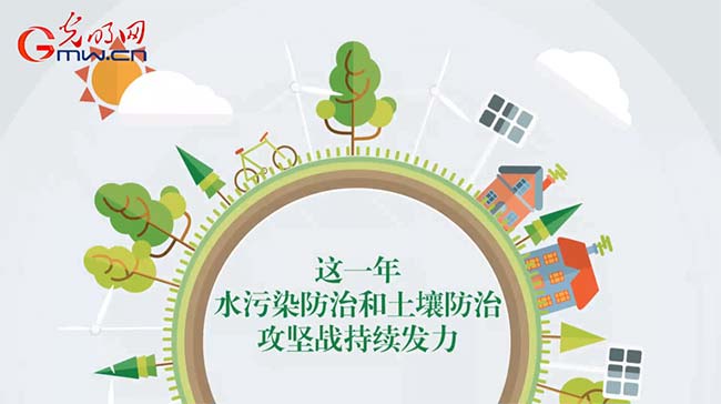 動畫|回望2017，滿滿的“藍(lán)天幸福感”從何而來？