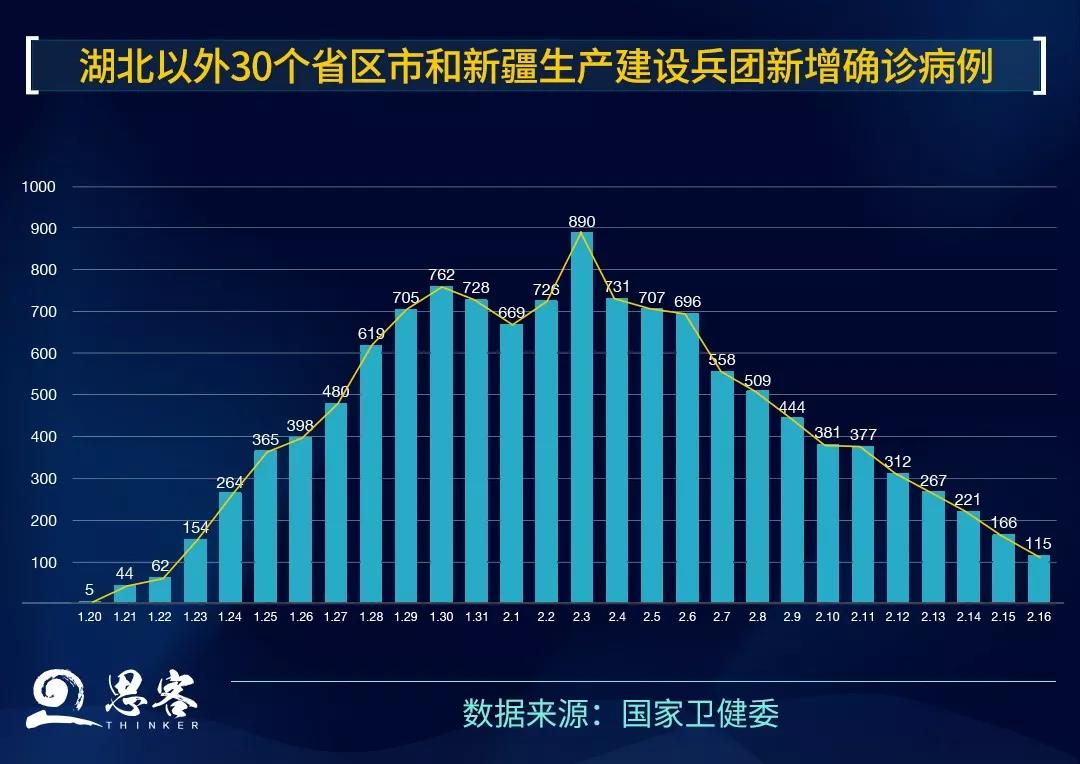 30ʡ^(q)к½a(chn)O(sh)F(tun)_\ (sh)(j)Դl(wi)ί