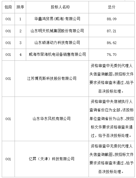 1766650468131053612.png image.png